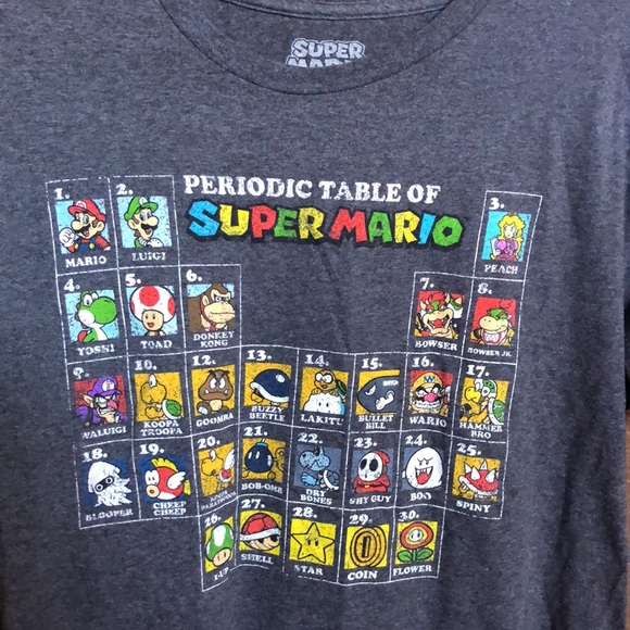 T-Shirt bundle - Picture 4 of 5